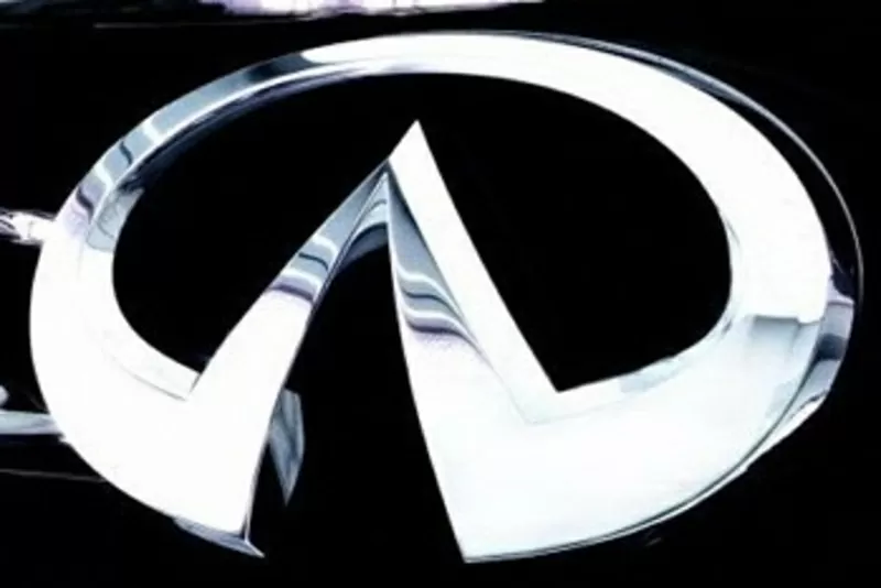 ЗАПЧАСТИ И АКСЕССУАРЫ на все модели INFINITI