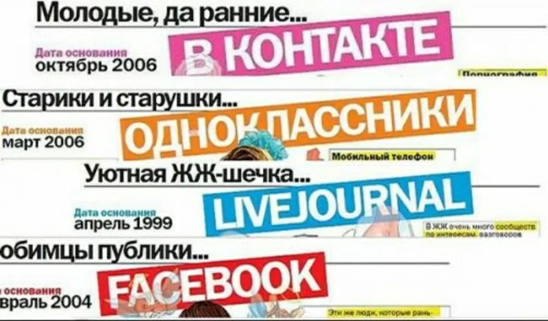 Создание пабликов,  аккаунтов и групп вконтакте и др.социальных сетях